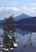 Loch Rannoch